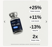 CJC-1295 No DAC + Ipamorelin