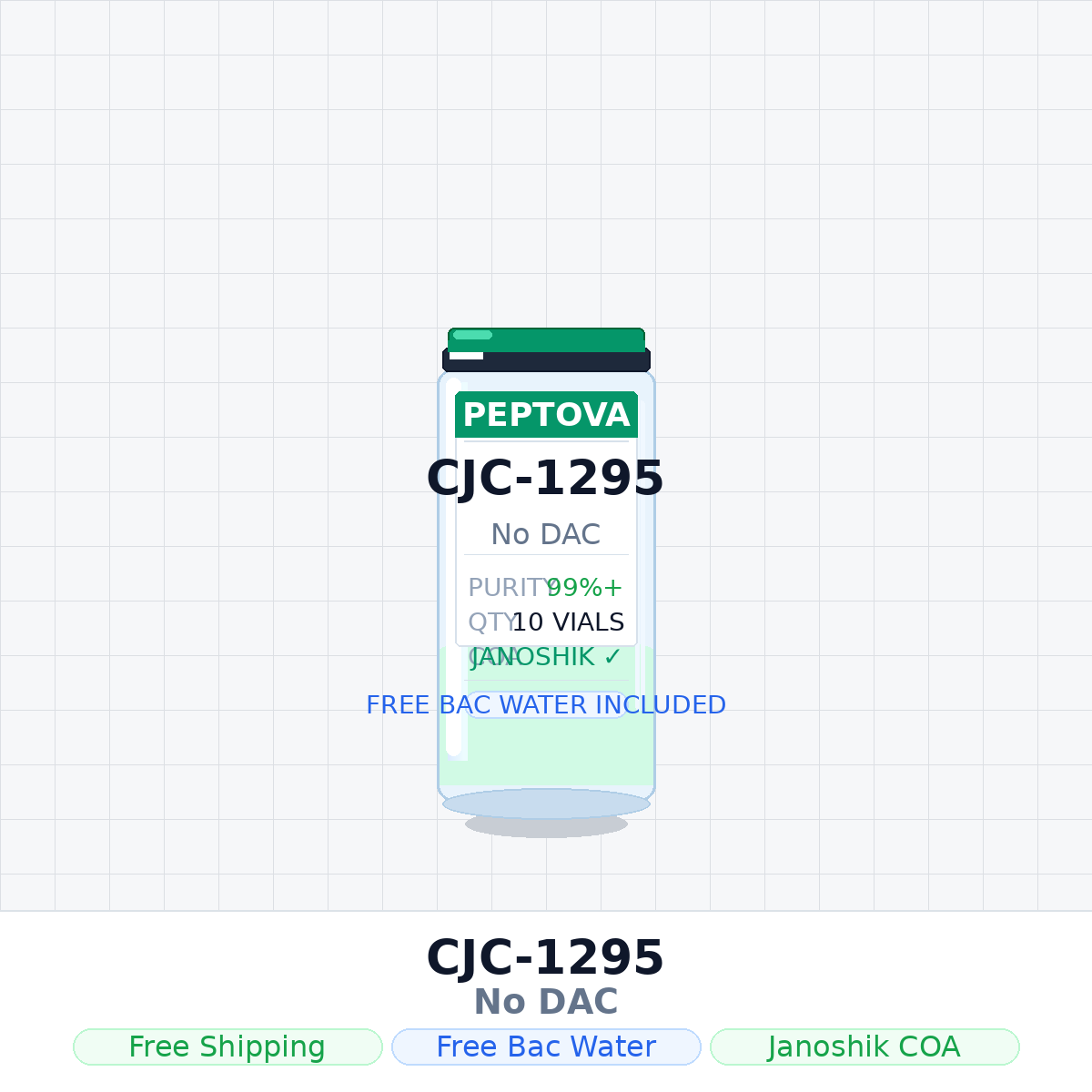 CJC-1295 No DAC