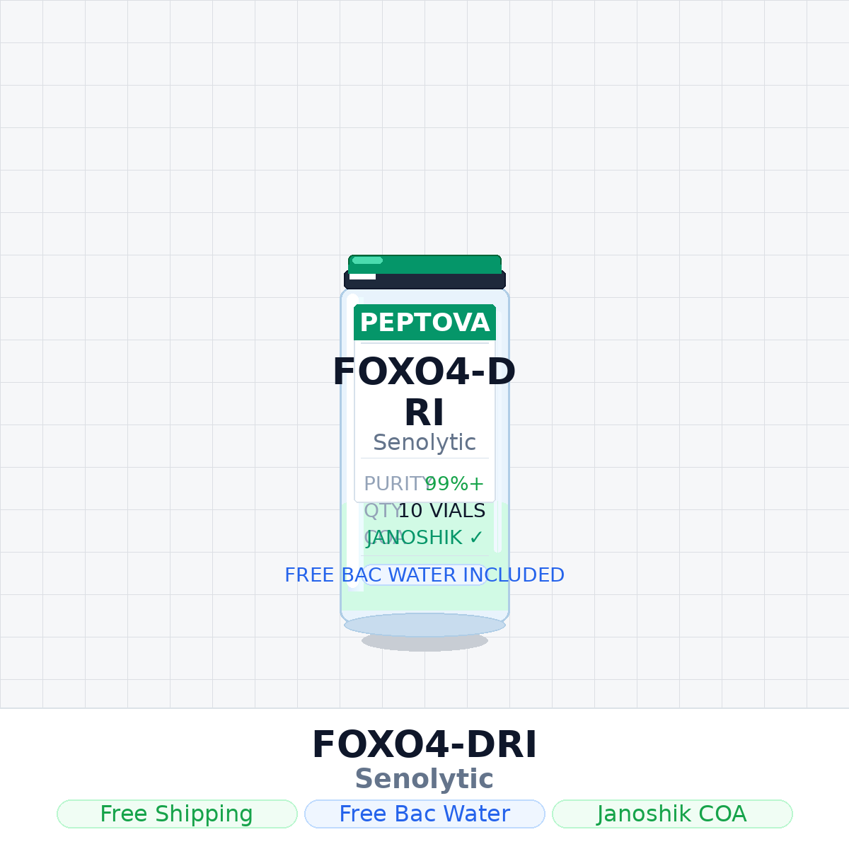 FOXO4-DRI