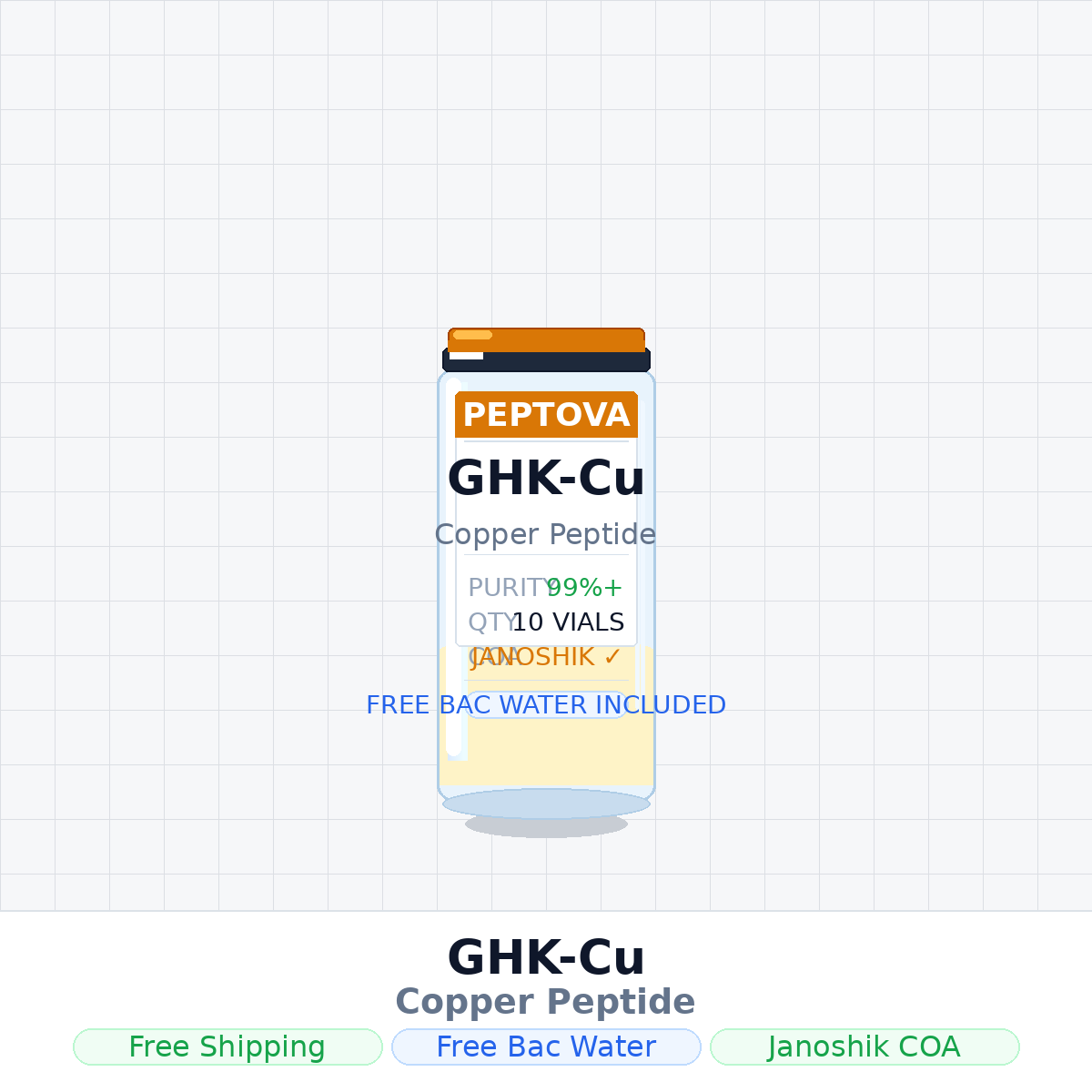 GHK-Cu