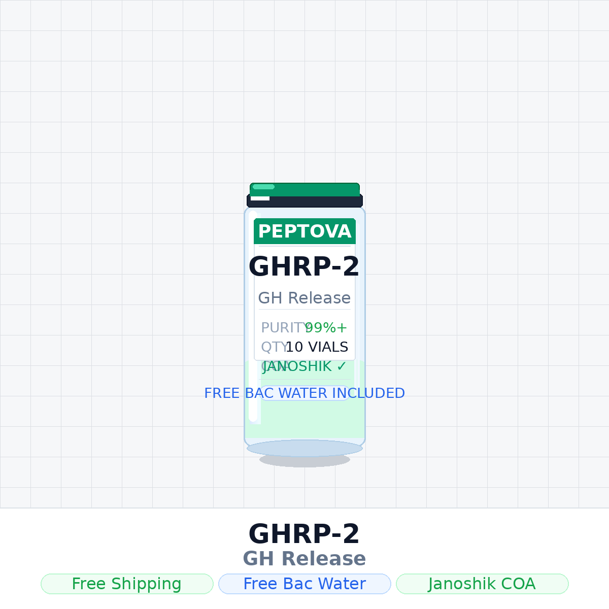 GHRP-2