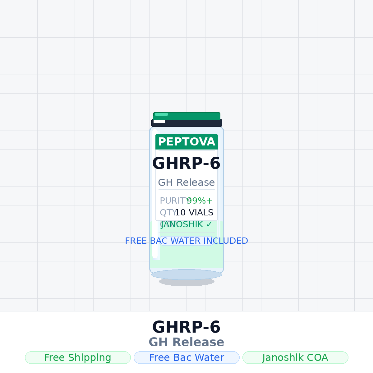 GHRP-6