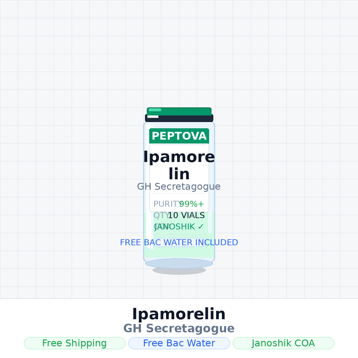 Ipamorelin
