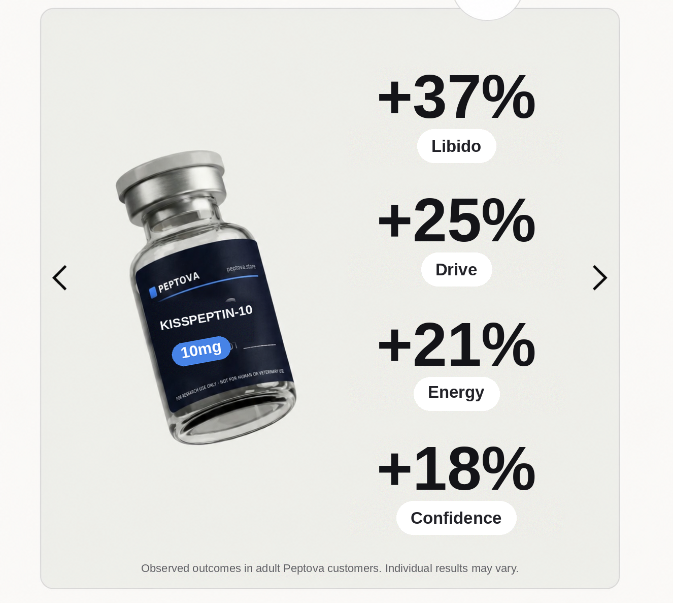 KISSPEPTIN-10 10mg