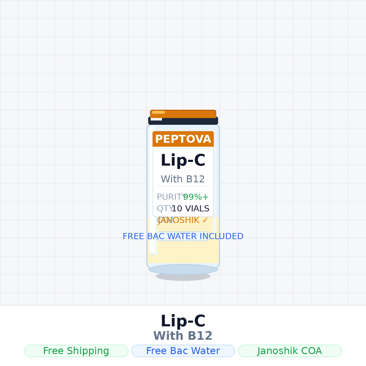 Lip-C with B12