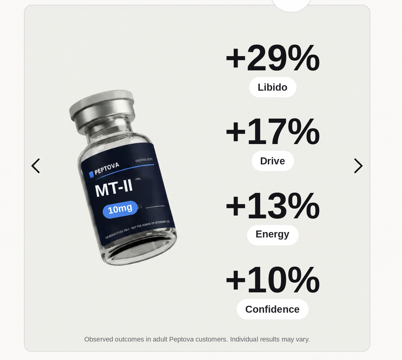 MT-II 10mg